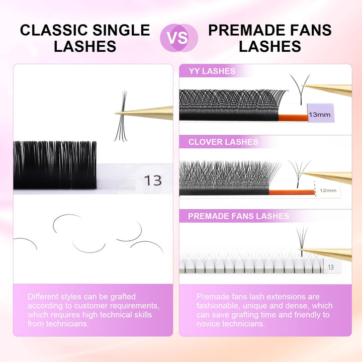 NAGARAKU Eyelash Extensions, 0.05mm J Curl, 7-15mm Mix Tray