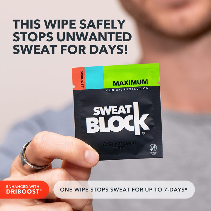 SWEATBLOCK Clinical Strength Antiperspirant Wipes, Unscented, 10 Count