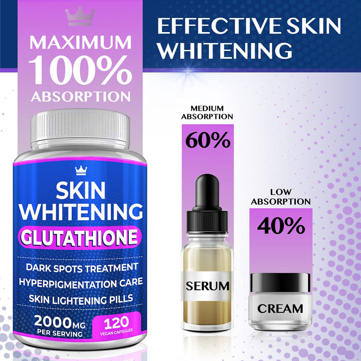 Northern Crown Glutathione Whitening Pills, 2000 mg, 120 Count