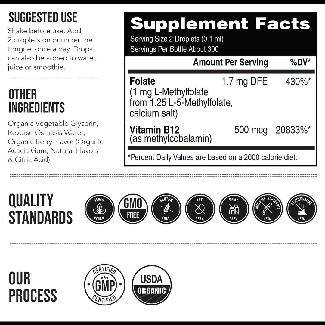 Triquetra Health Methylfolate 1000 mcg with Methyl B12, 5-MTHF