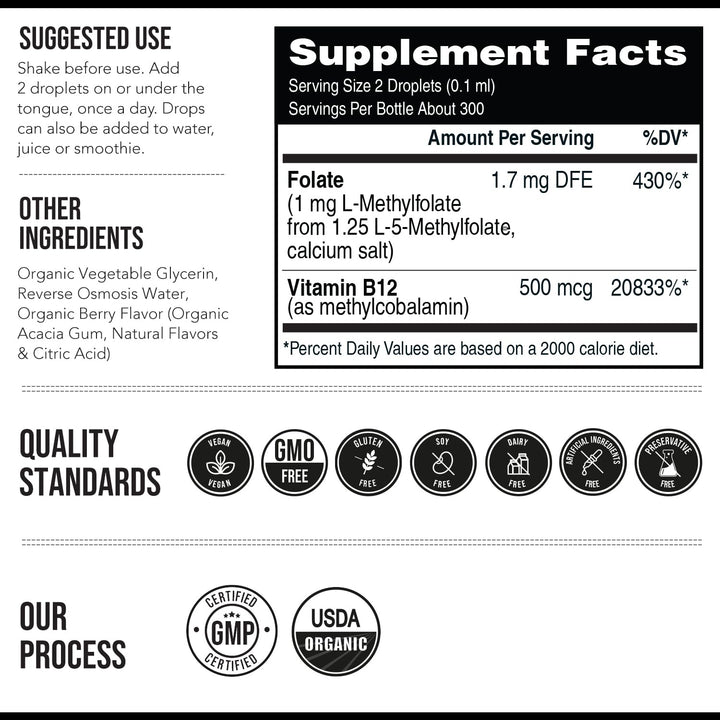 Triquetra Health Methylfolate 1000 mcg with Methyl B12, 5-MTHF