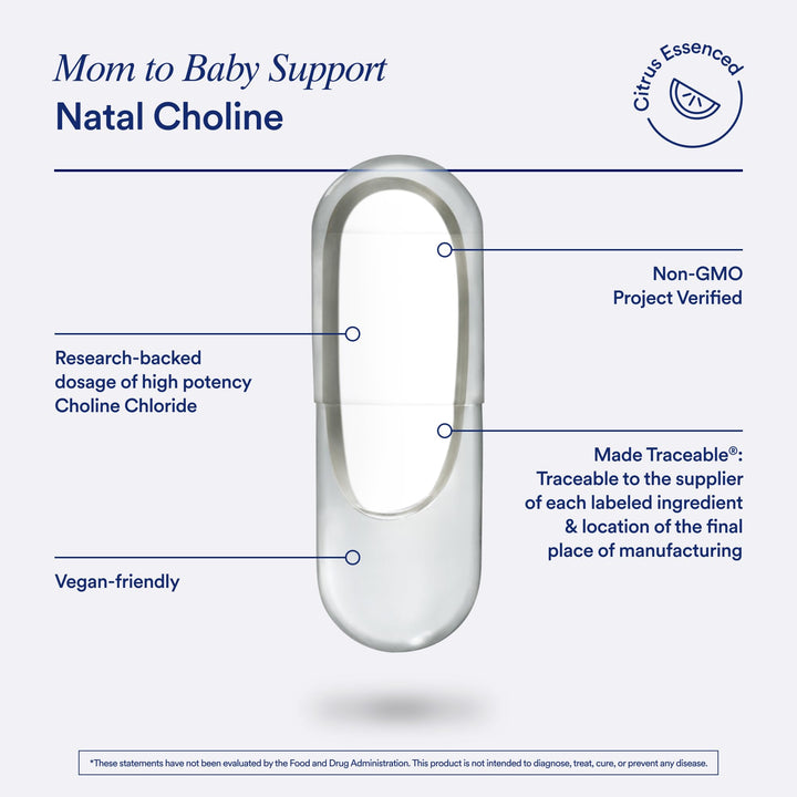 Ritual Natal Choline Supplement, 550 mg, 60 Count