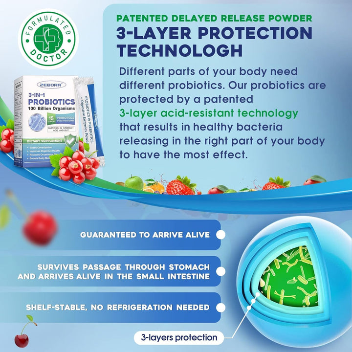 ZEBORA Probiotic Powder, 100 Billion CFU