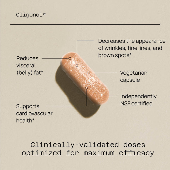 Quality of Life Oligonol Antioxidant Supplement, 30 Count