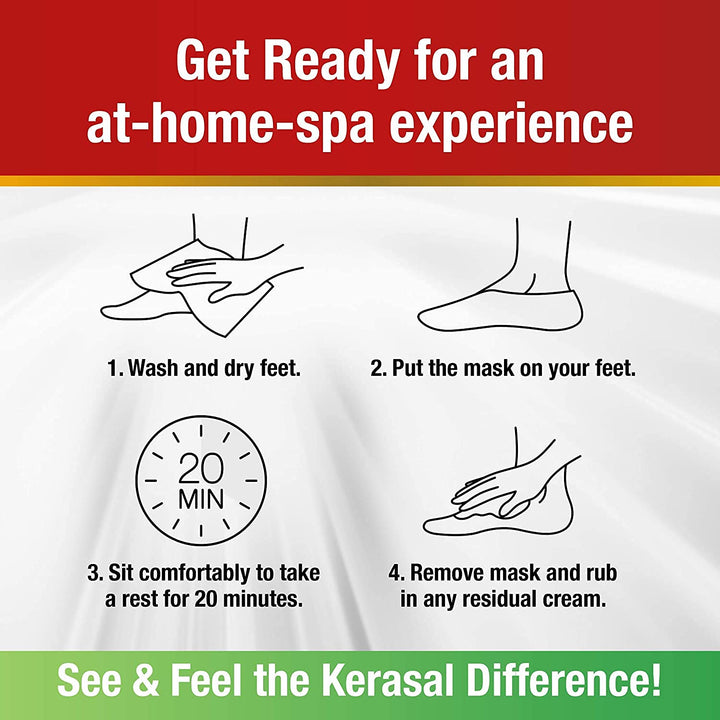 Kerasal Intensive Repair Foot Mask, 1 Count