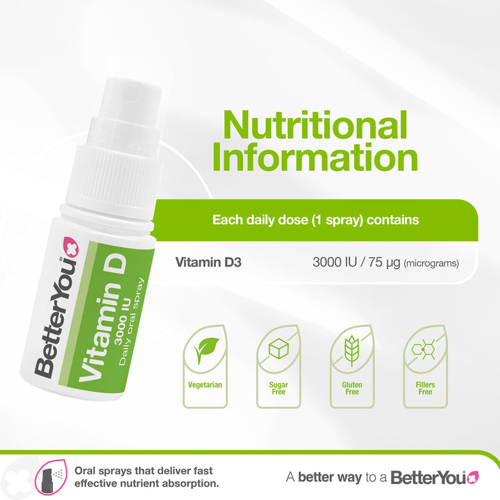 BetterYou Dlux Vitamin D3 Spray, 3000 IU