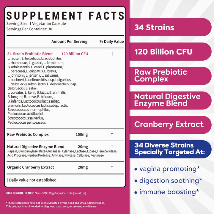 Surebounty 4-in-1 Feminine Probiotic, 120 Billion CFU, 30 Count
