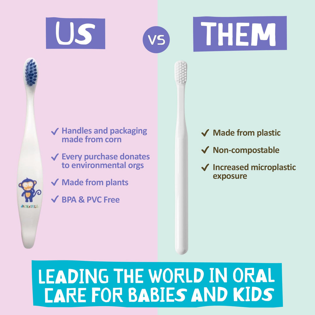 Jack N' Jill Bio Toothbrush, Dino