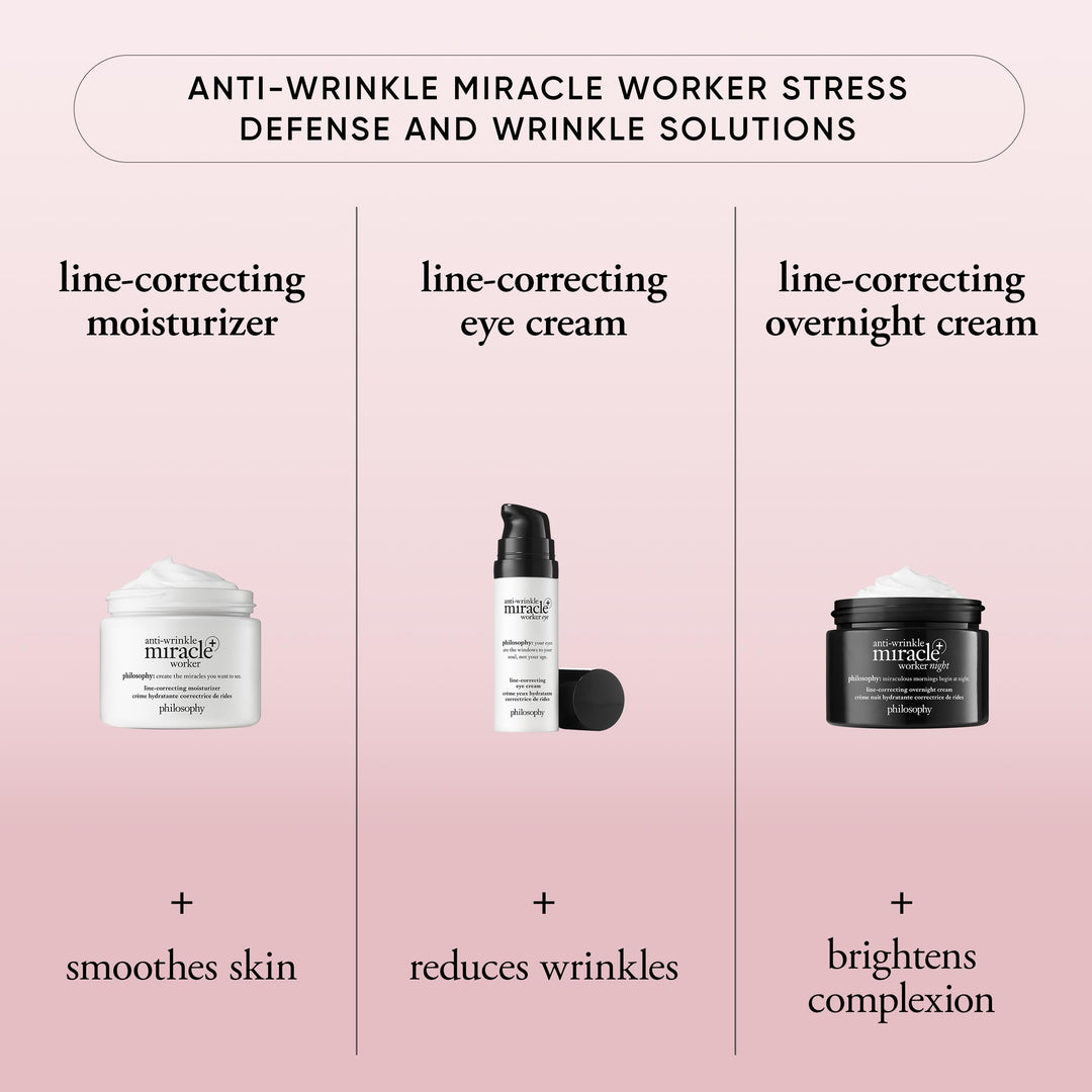 philosophy Anti-Wrinkle Miracle Worker Night Plus Line-Correcting Overnight Cream, Unisex, 2 oz