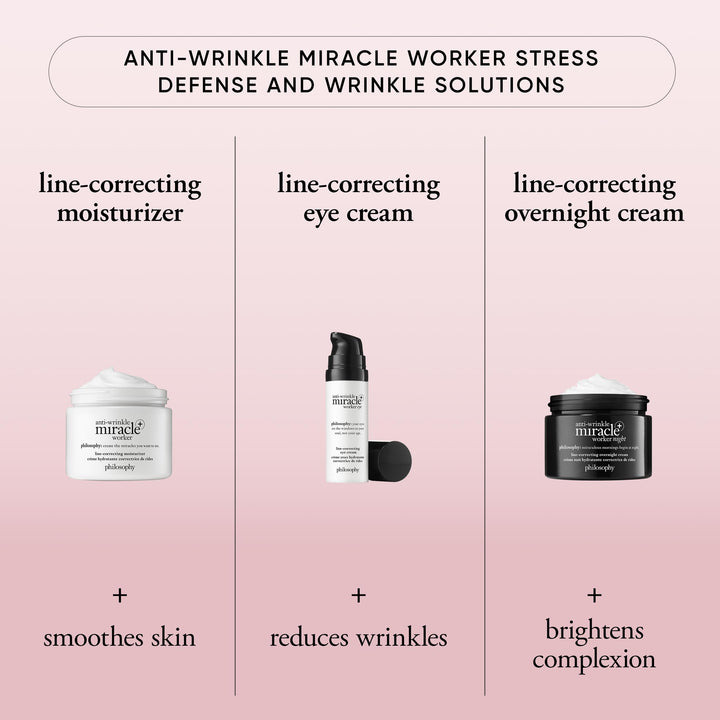philosophy Anti-Wrinkle Miracle Worker Night Plus Line-Correcting Overnight Cream, Unisex, 2 oz
