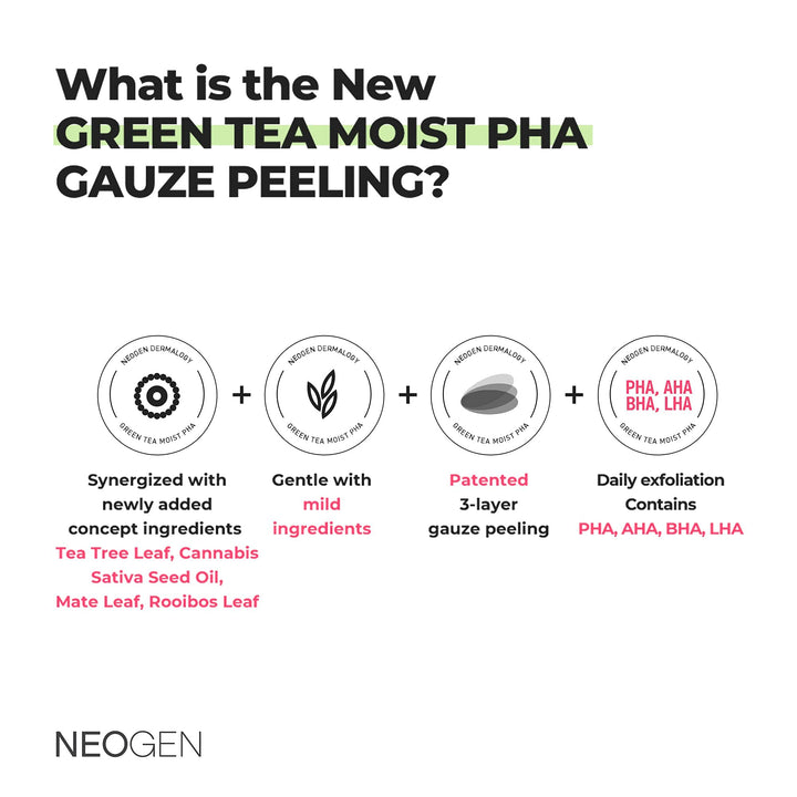DERMALOGY by NEOGENLAB Green Tea Moist PHA Gauze Peeling, 30 Count