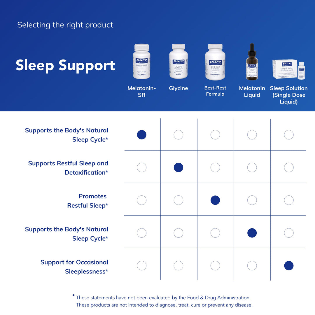 Pure Encapsulations Melatonin-SR Extended Release, 30 Count
