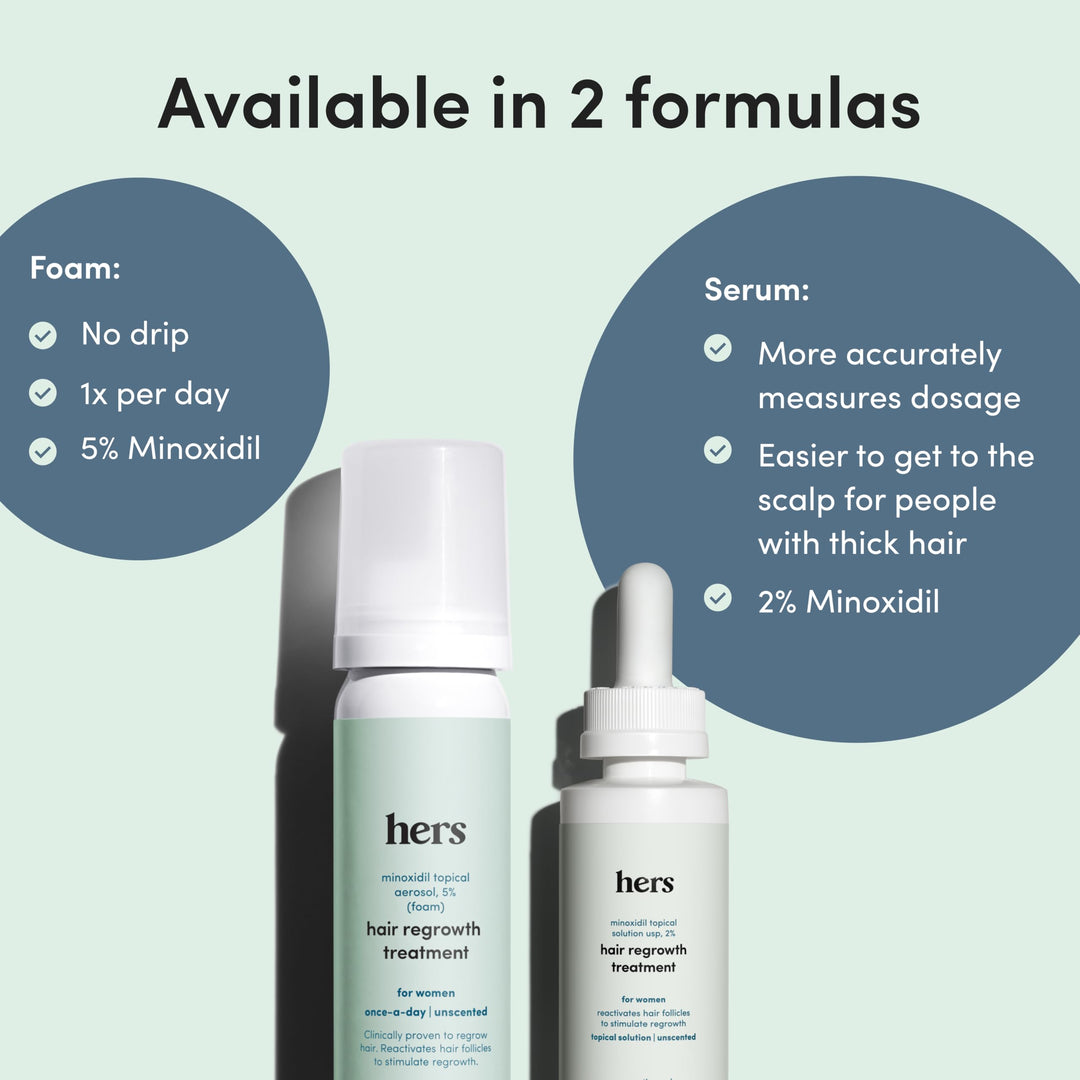 HIMS & HERS Hair Regrowth Treatment, Unscented, 4 Month Supply