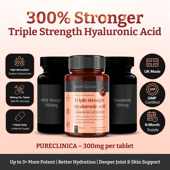 Pureclinica Hyaluronic Acid Tablets, 300 mg, 180 Count