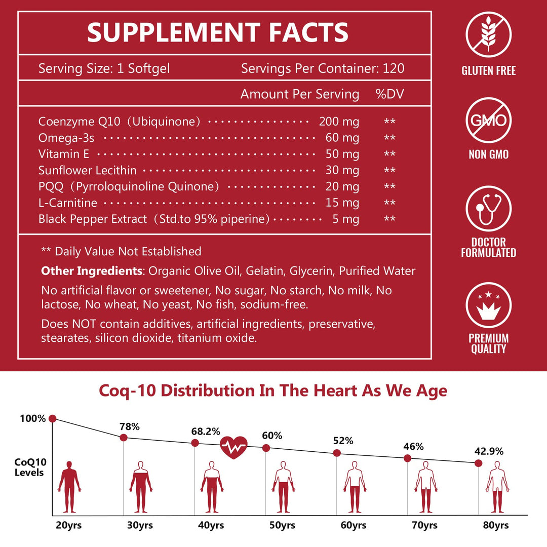 NATURE TARGET CoQ10 With PQQ L-Carnitine And Omega-3, 200 mg, 120 Count