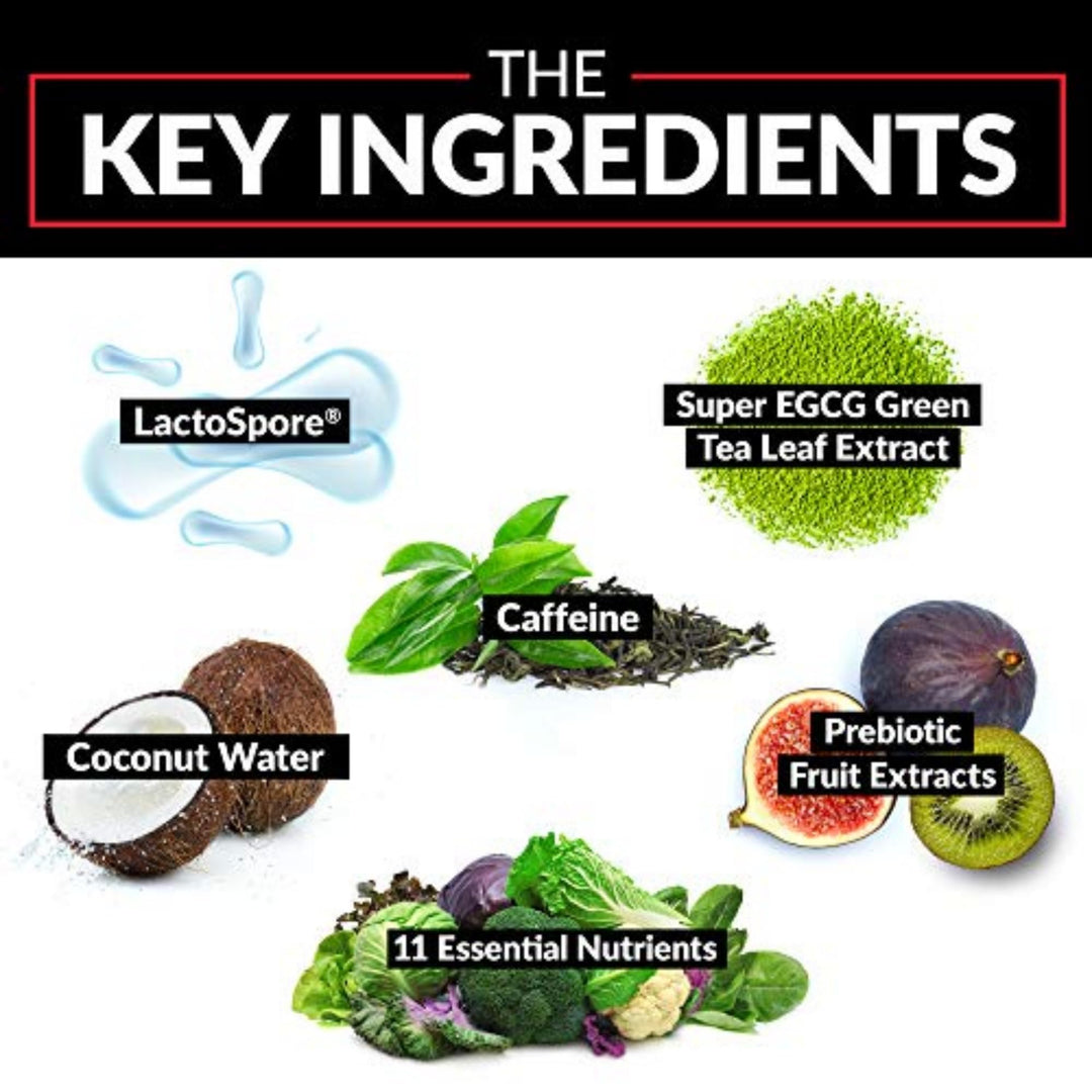 Force Factor ProbioSlim Weight Loss Essentials