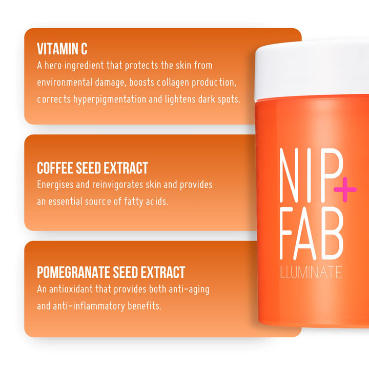 NIPFA Vitamin C Fix Brightening Pads, 60 Count, 2.7 oz