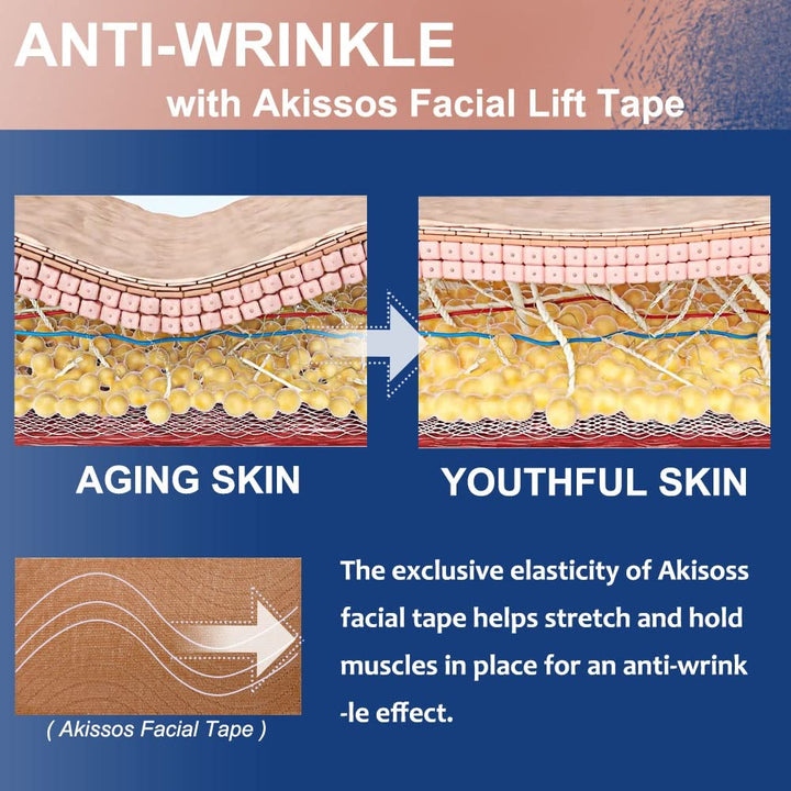Akissos Anti Wrinkle Patches, 2 Count