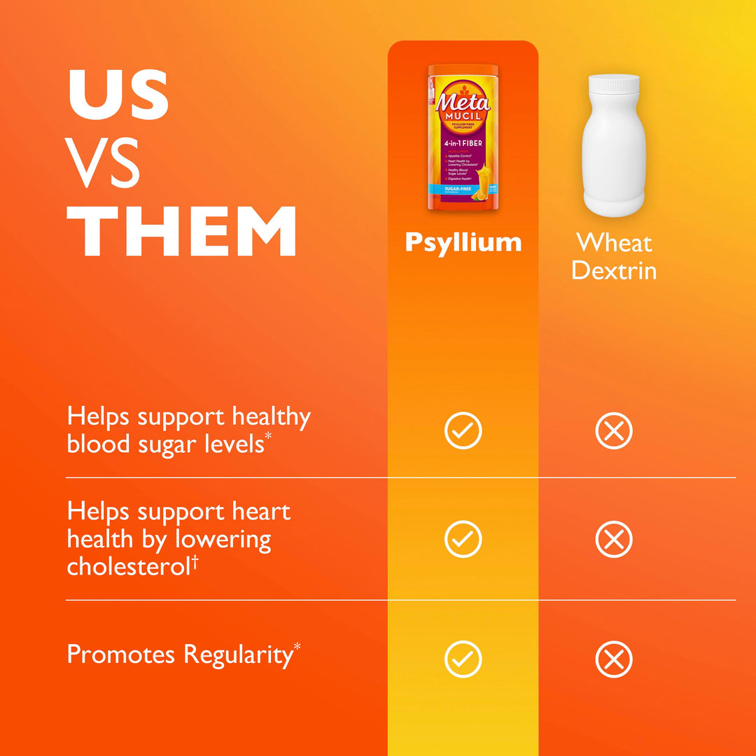 Metamucil 4-in-1 Psyllium Fiber Supplement Powder, Orange Smooth, 114 Servings