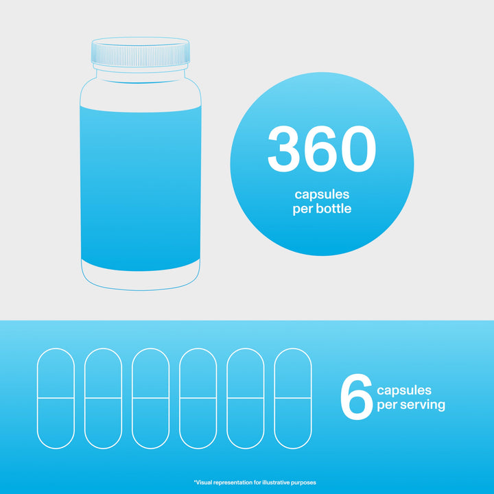 Vital Proteins Collagen Peptides Capsules, 360 Count