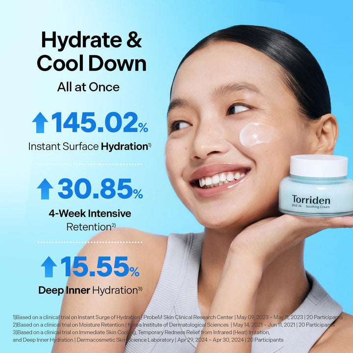 Torriden Dive In Hyaluronic Acid Soothing Cream, 100 ml