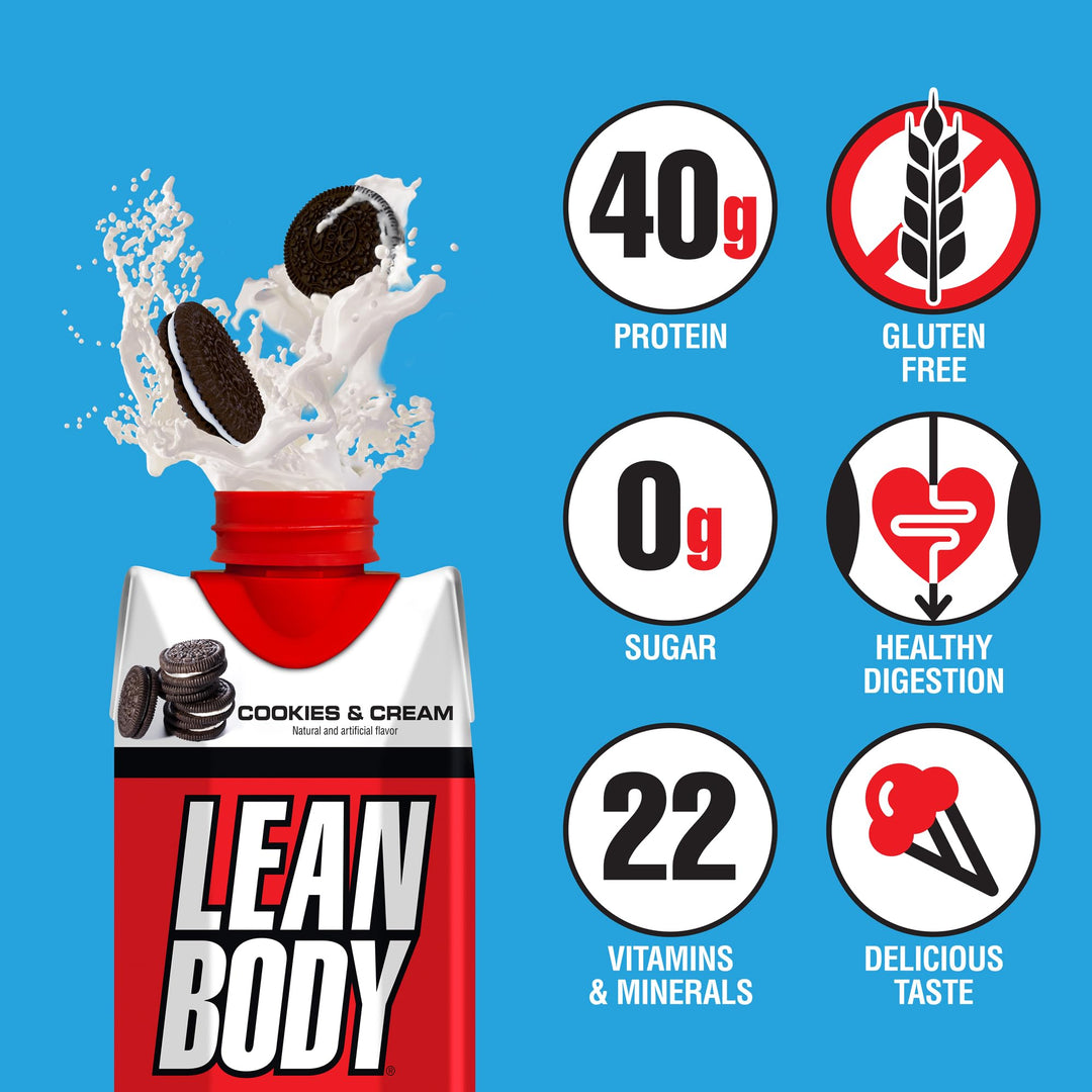Labrada Lean Body Ready to Drink Protein Shake, Cookies and Cream, 17 fl oz, Pack of 12