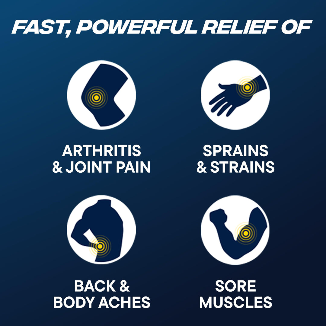 Advil Targeted Relief Pain Relieving Cream, 2.3 oz