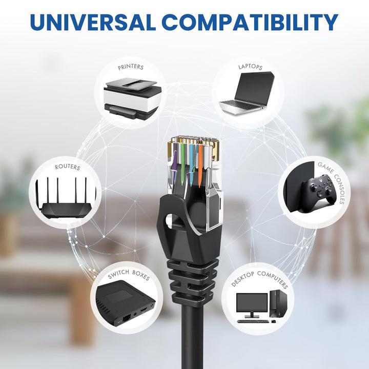 Ultra Clarity Cables Cat 6 Ethernet Cable, 2 Pack, 6 ft