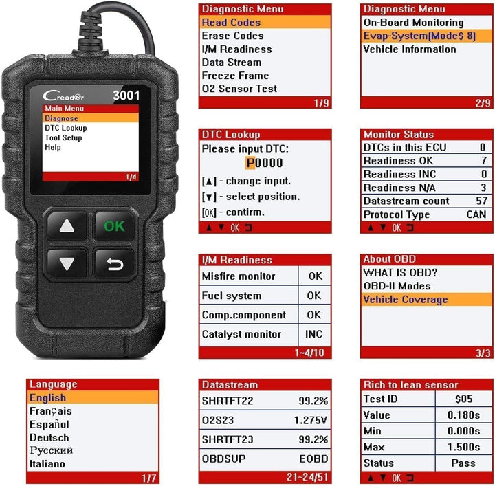 LAUNCH Creader 3001 OBD2 Scanner, Diagnostic Scan Tool