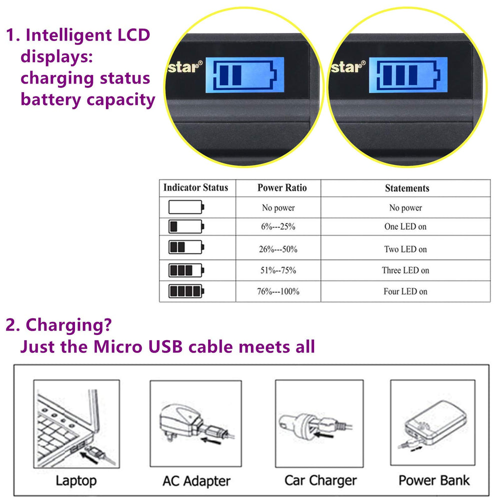 Kastar Battery And LCD Slim USB Charger, 2 Count