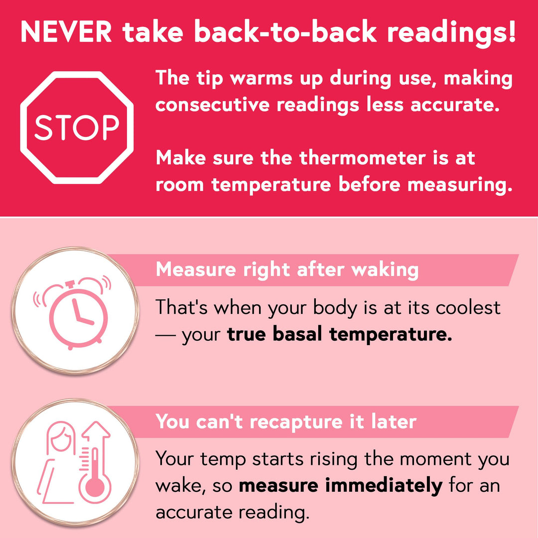 iProvèn Basal Body Thermometer, Digital
