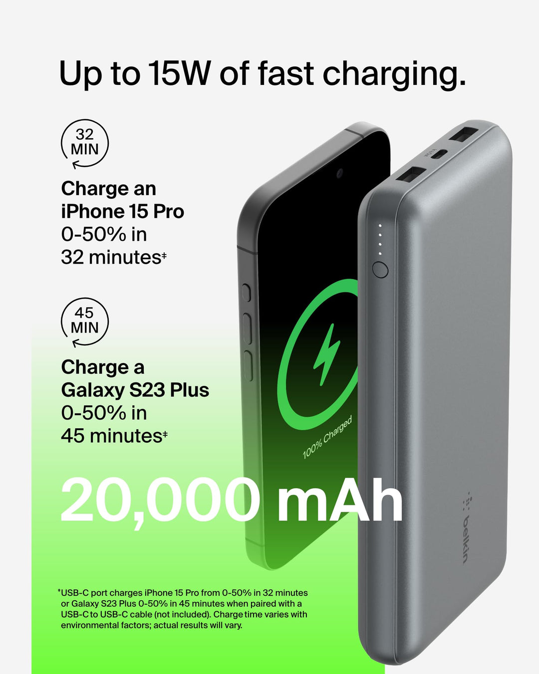 Belkin BoostCharge Power Bank, 20000mAh, 15W
