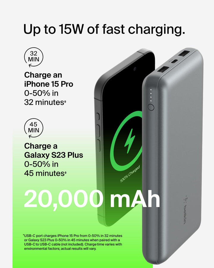 Belkin BoostCharge Power Bank, 20000mAh, 15W