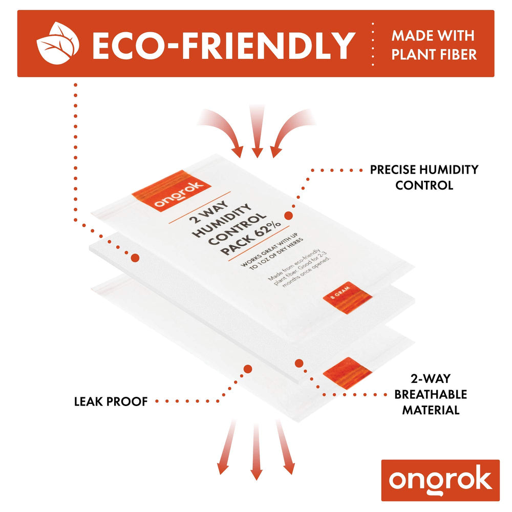 ONGROK Humidity Control Packets, 62% RH, 12 Count