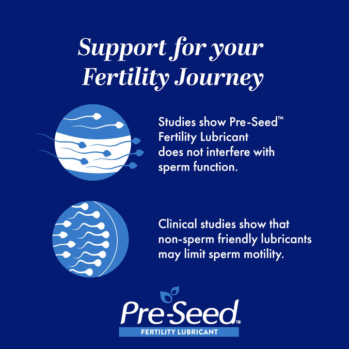 Pre-Seed Fertility Friendly Lubricant