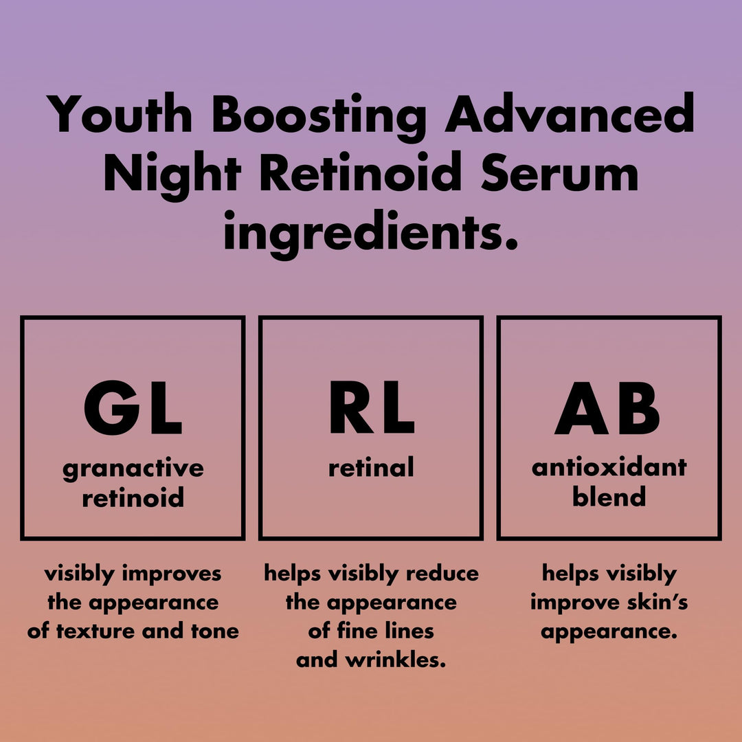 e.l.f. Skin Youth Boosting Advanced Night Retinoid Serum