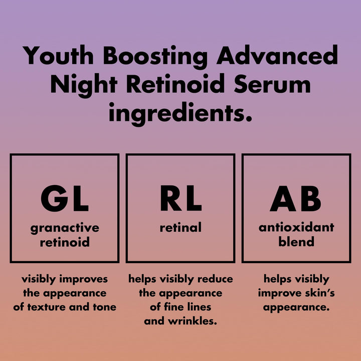 e.l.f. Skin Youth Boosting Advanced Night Retinoid Serum