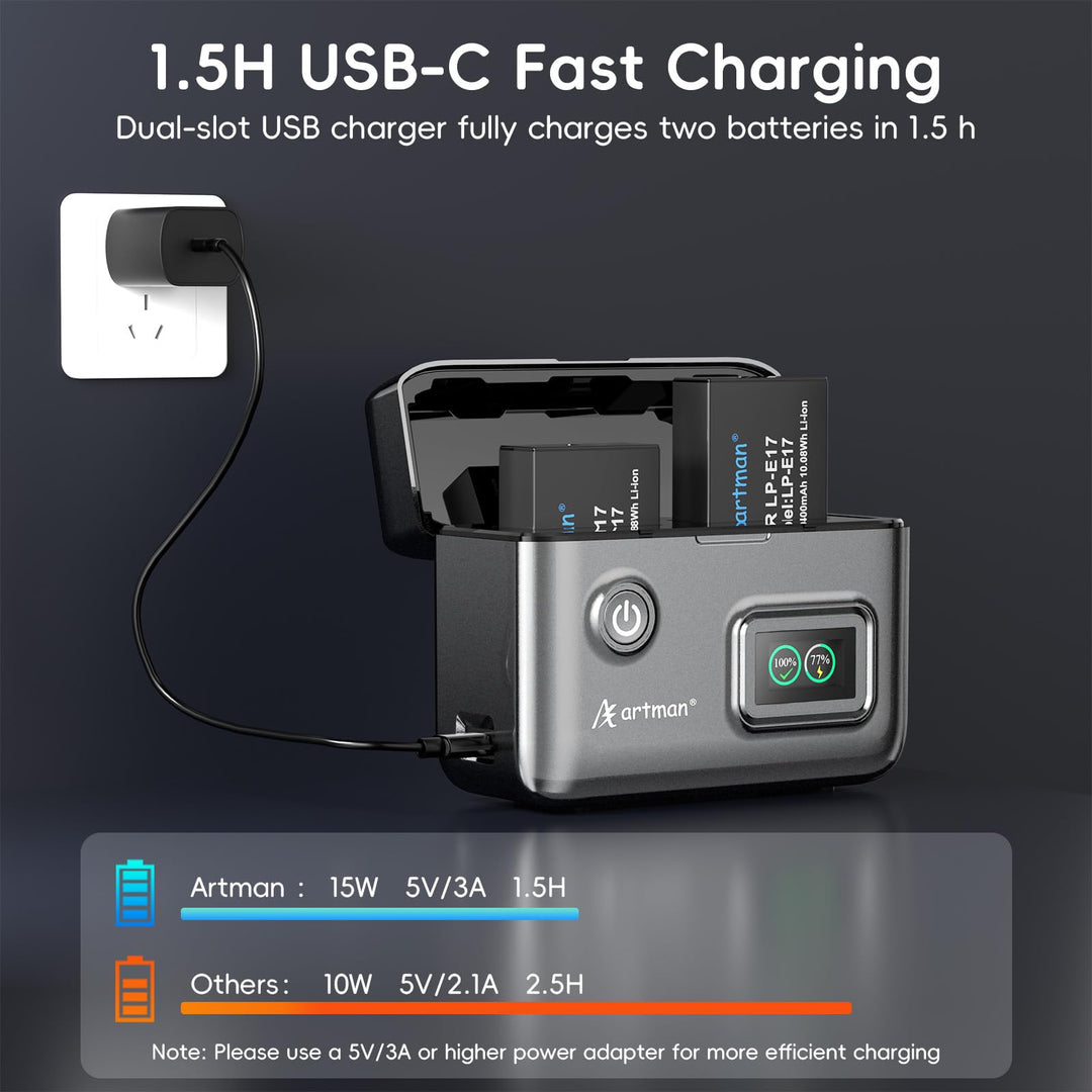 A Artman LP-E17 Battery and Charger, 1500mAh, 2 Count