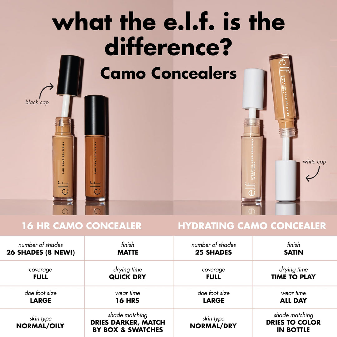 e.l.f. 16HR Camo Concealer, Tan Latte