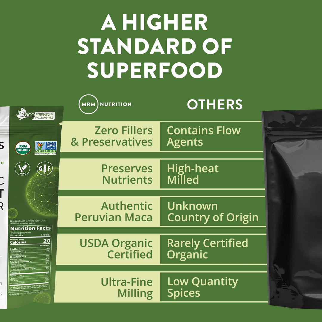 MRM Organic Maca Root Powder, 40 Servings