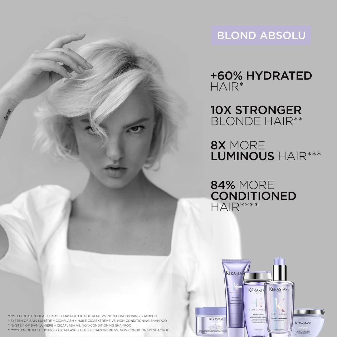 Kérastase Blond Absolu Masque Cica Extreme, 200 ml