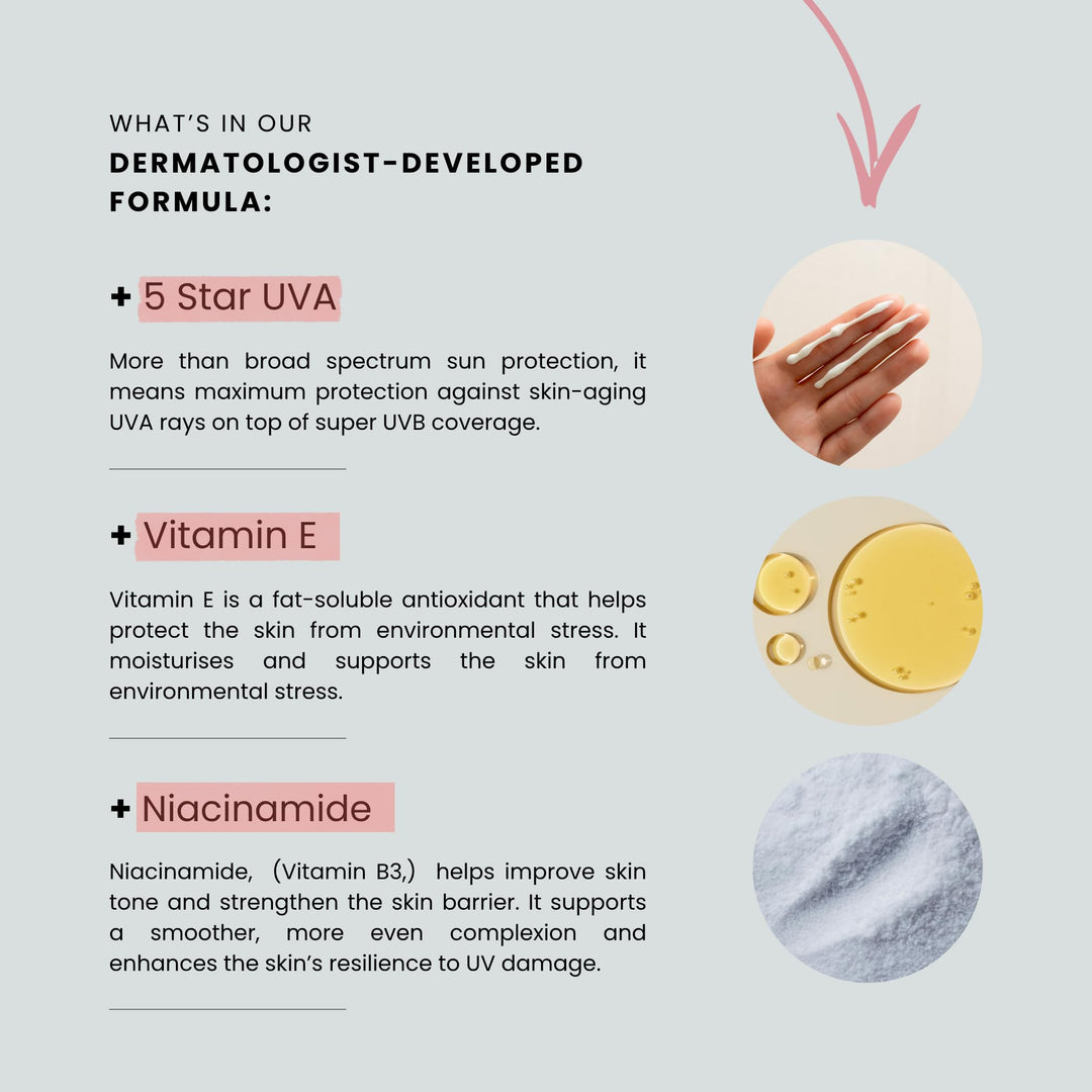 Altruist Dermatologist Sunscreen Fluid, SPF 50, 50 ml
