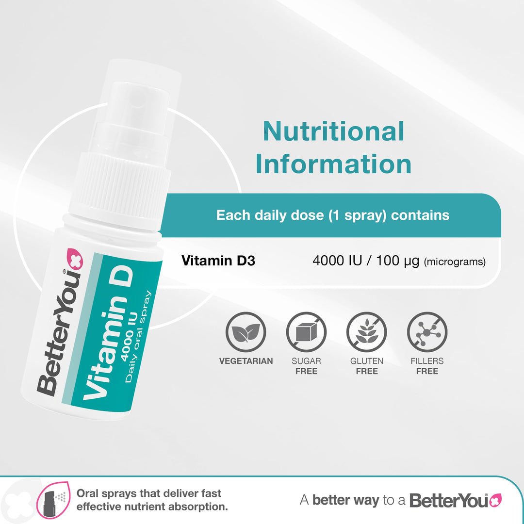 BetterYou Vitamin D Oral Spray, Peppermint, 15 ml
