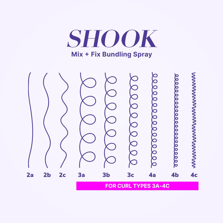COLOR WOW Curl Wow Shook Mix + Fix Bundling Spray
