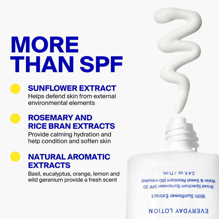 Supergoop! PLAY Everyday Lotion SPF 50, 2.4 fl oz
