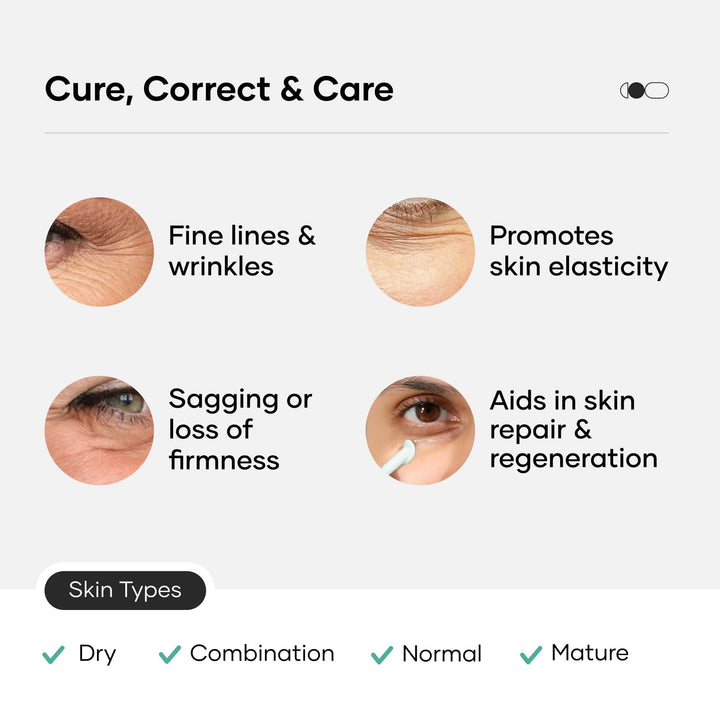 Cureskin Under Eye Gel, 1 Count