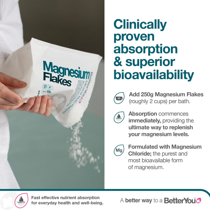 BETTERYOU Just As Nature Intended Magnesium Bath Flakes, 35 oz