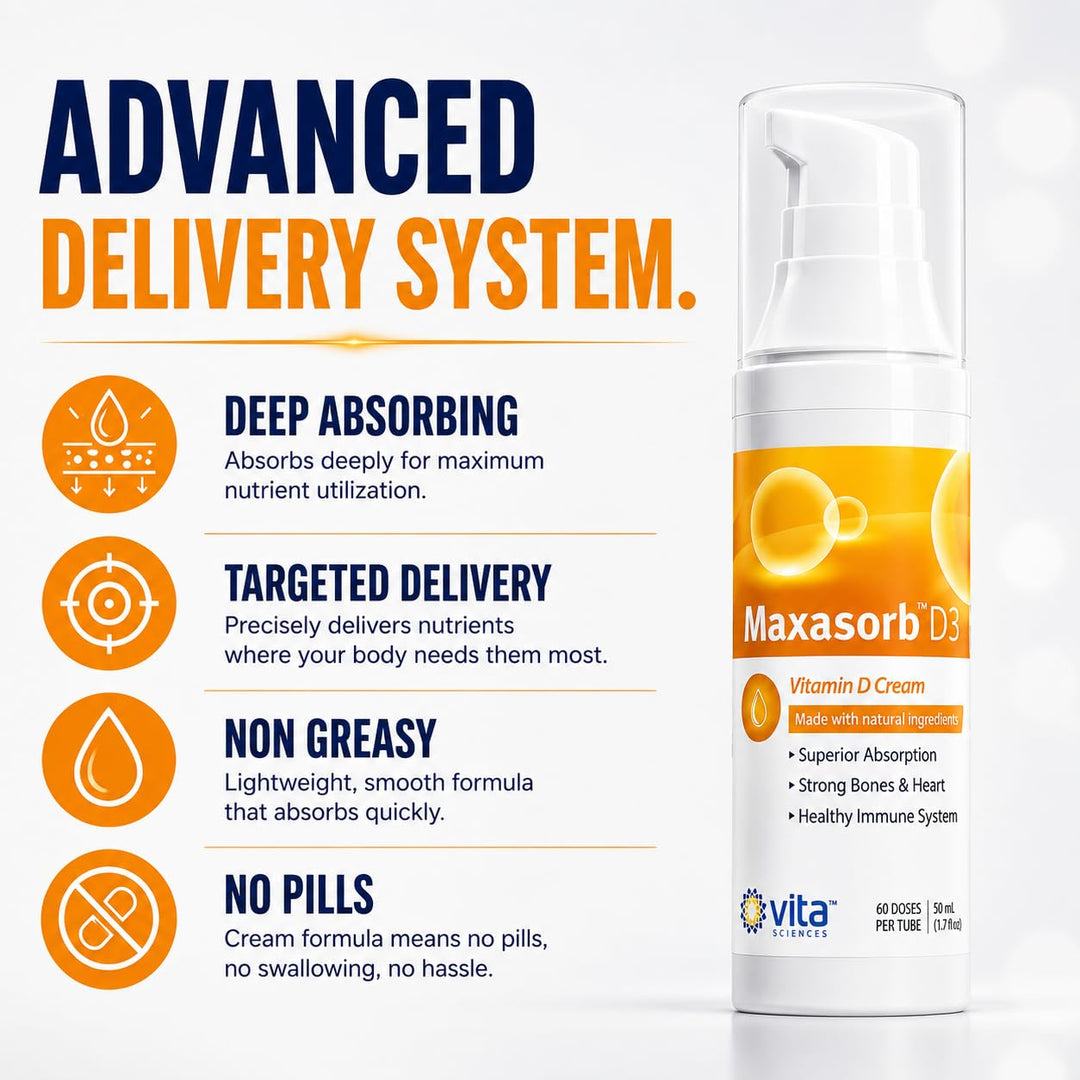 Vita Sciences Maxasorb Vitamin D3 Cream, Topical Formula, 1.7 oz