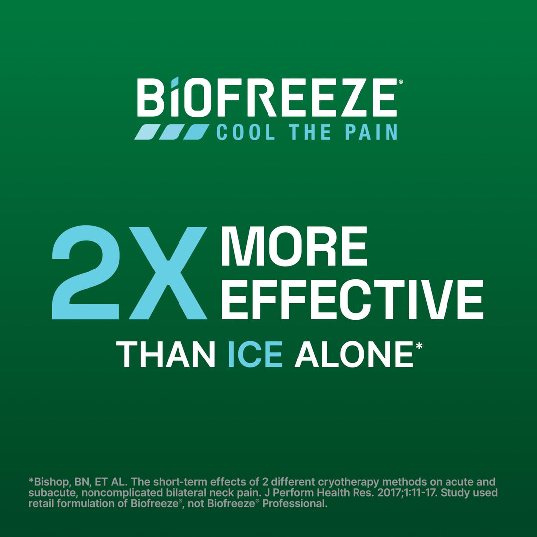 Biofreeze Pain Relief Gel, Colorless Menthol, 3 fl oz