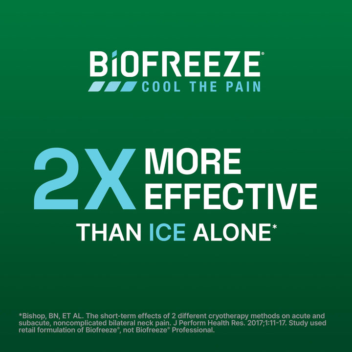Biofreeze Pain Relief Gel, Colorless Menthol, 3 fl oz